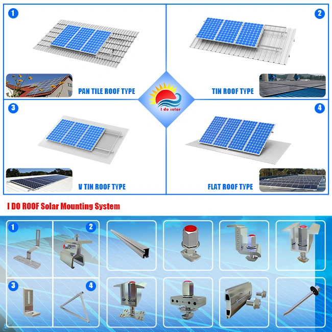 Eco Friendly Aluminum Accessories of Solar Rack (XL084)